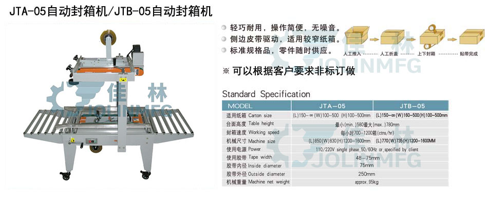 星空网页版登录入口(中国)股份有限公司
