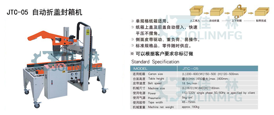 星空网页版登录入口(中国)股份有限公司
