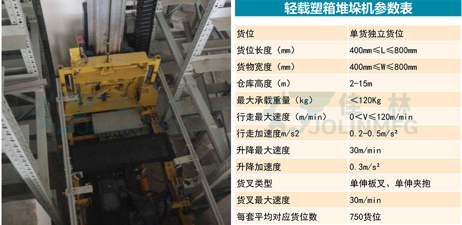星空网页版登录入口(中国)股份有限公司
