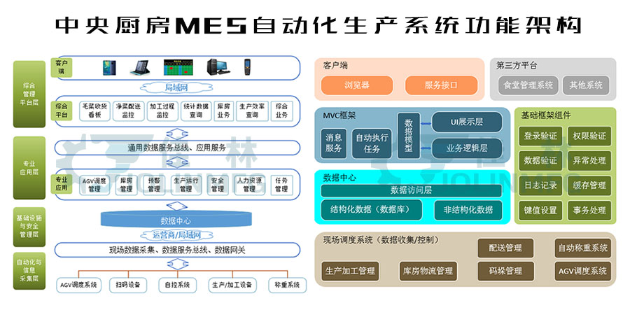 星空网页版登录入口(中国)股份有限公司
