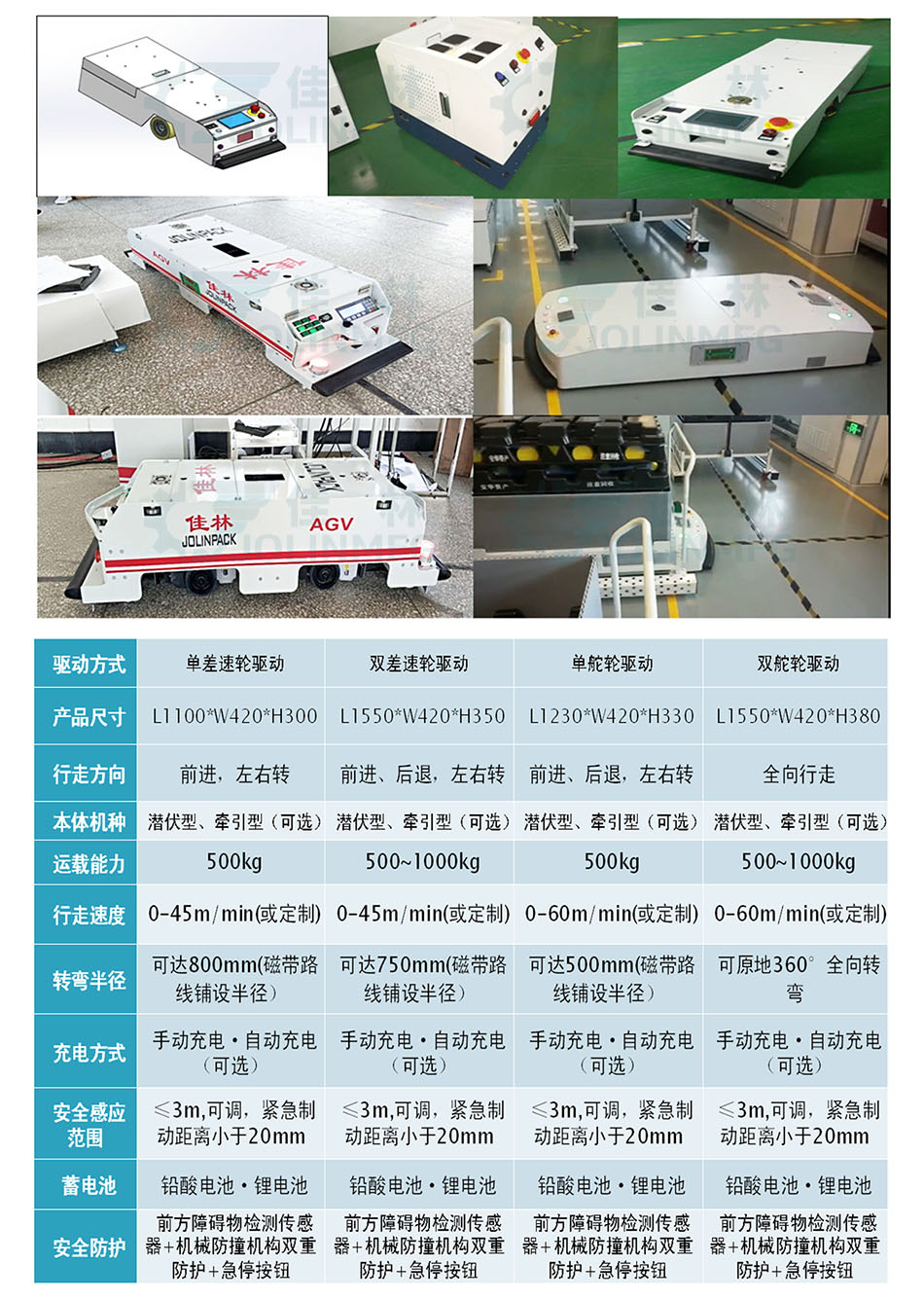 星空网页版登录入口(中国)股份有限公司
