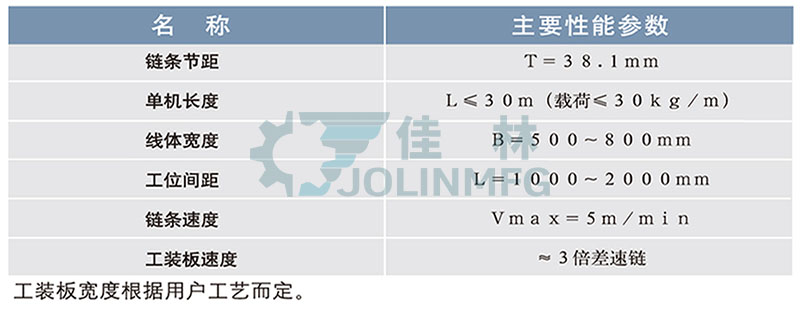星空网页版登录入口(中国)股份有限公司
