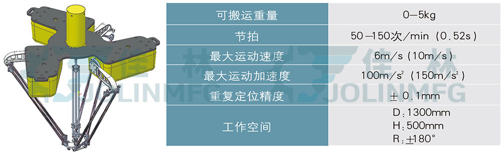 星空网页版登录入口(中国)股份有限公司
