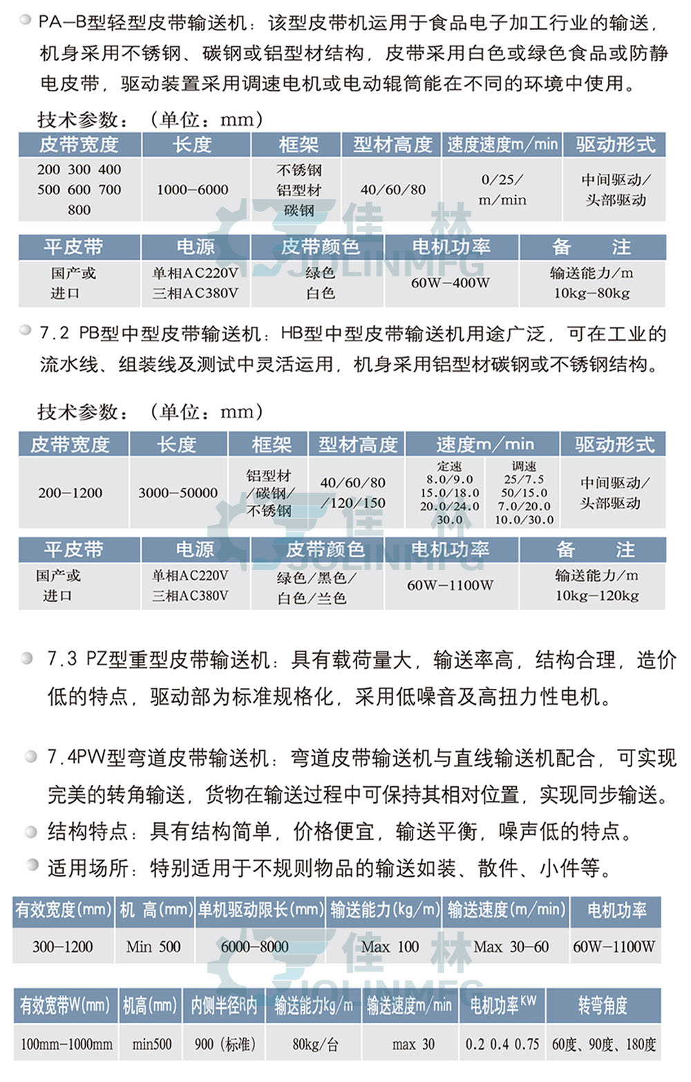 星空网页版登录入口(中国)股份有限公司
