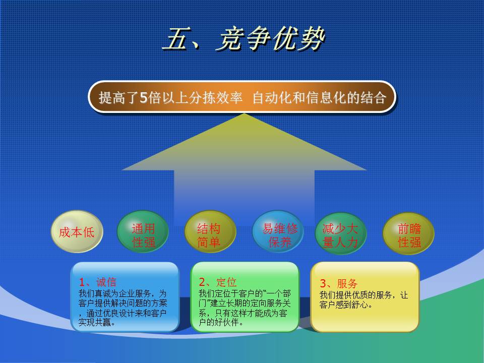 星空网页版登录入口(中国)股份有限公司
