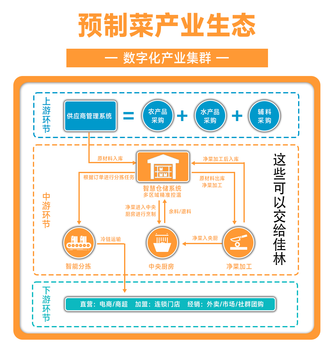 星空网页版登录入口(中国)股份有限公司
