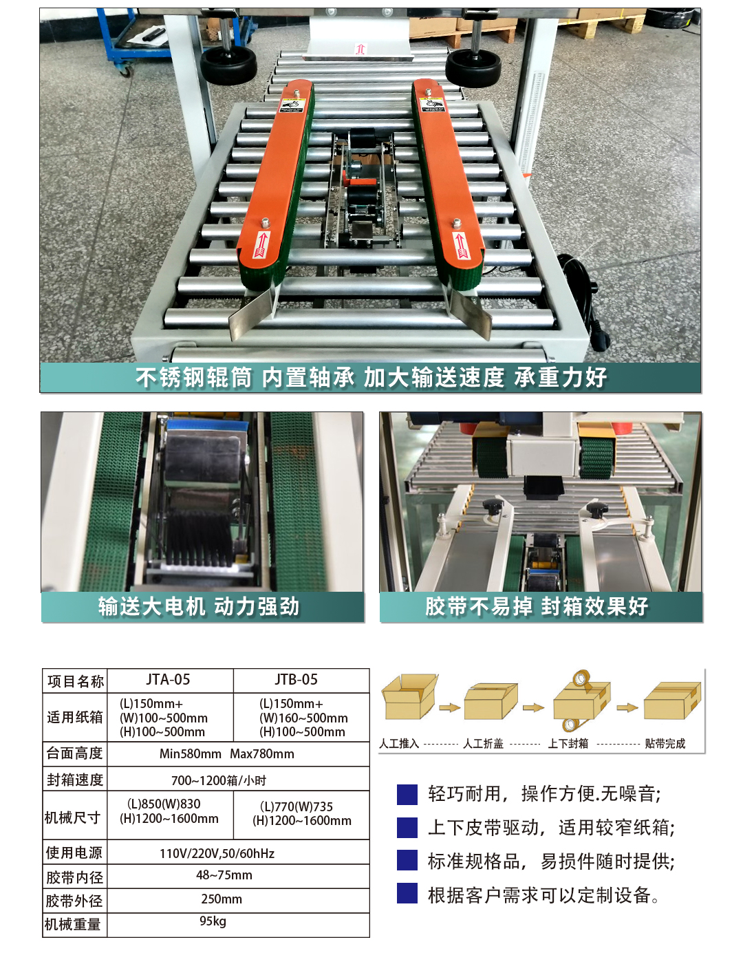 星空网页版登录入口(中国)股份有限公司
