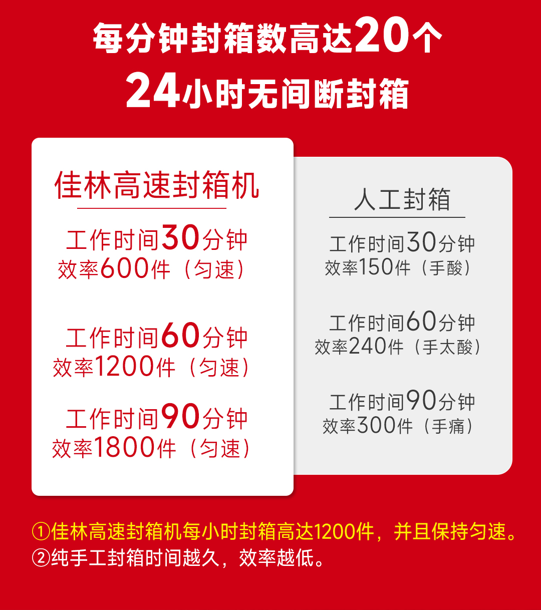 星空网页版登录入口(中国)股份有限公司
