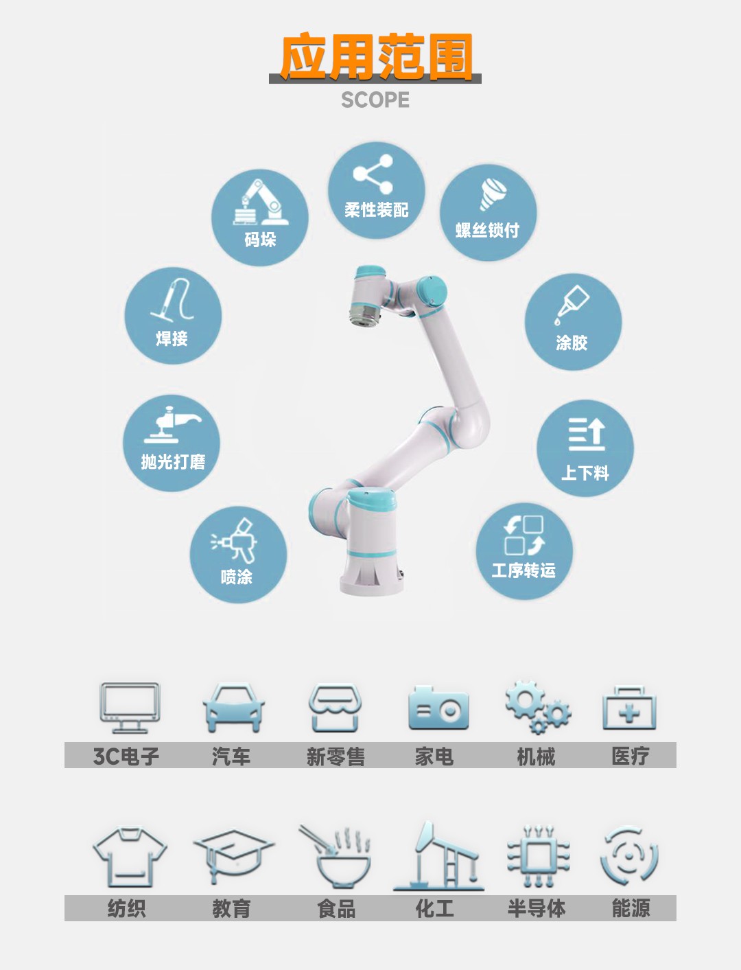 星空网页版登录入口(中国)股份有限公司
